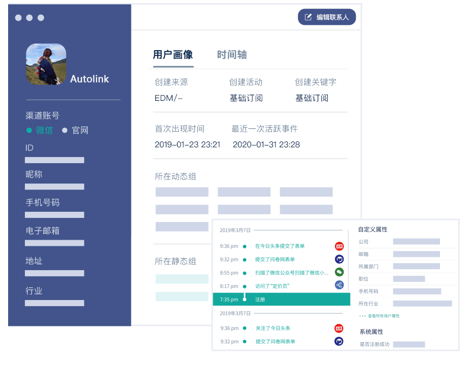 Autolink 及时洞察商机,高效转化