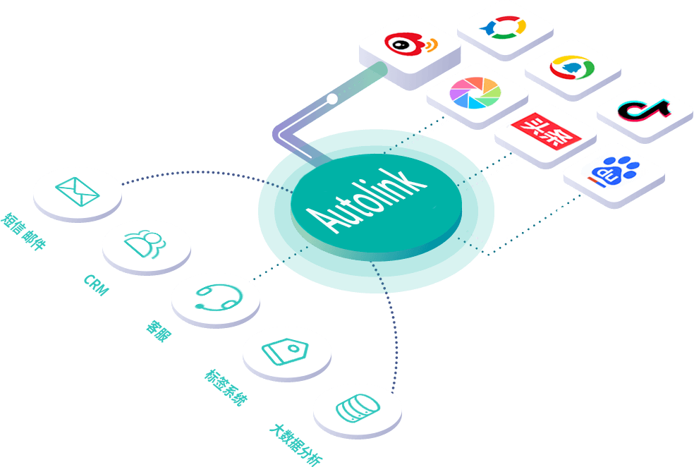 Autolink 一站式采集全链路投放数据