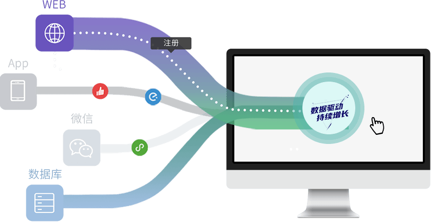 Autolink 数据报表