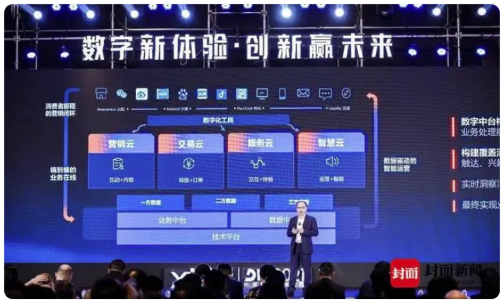 企业如何实现数字化转型？行业大咖共话营销创新