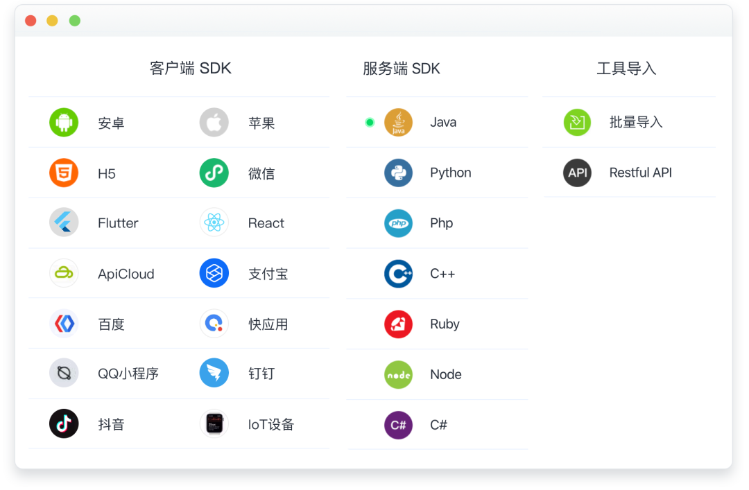 微信图片_20201202172830.png autolink数字技术营销互联网造车正封神,传统车企嫑慌!数字化转型看这里 | 易观数科解决方案