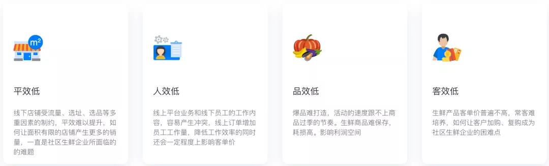 微信图片_20201201172502.jpg autolink数字技术营销狼来了!巨头环伺下的社区电商,拼什么才能活下去?