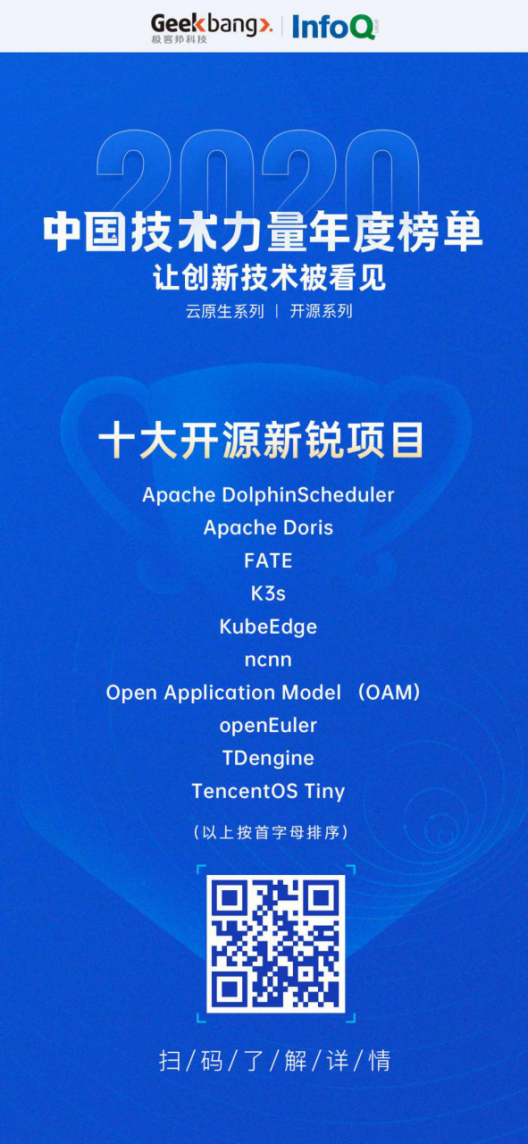 微信图片_20201123174228.png 全渠道运营易观数科Apache DolphinScheduler 荣获「2020 年度十大开源新锐项目」