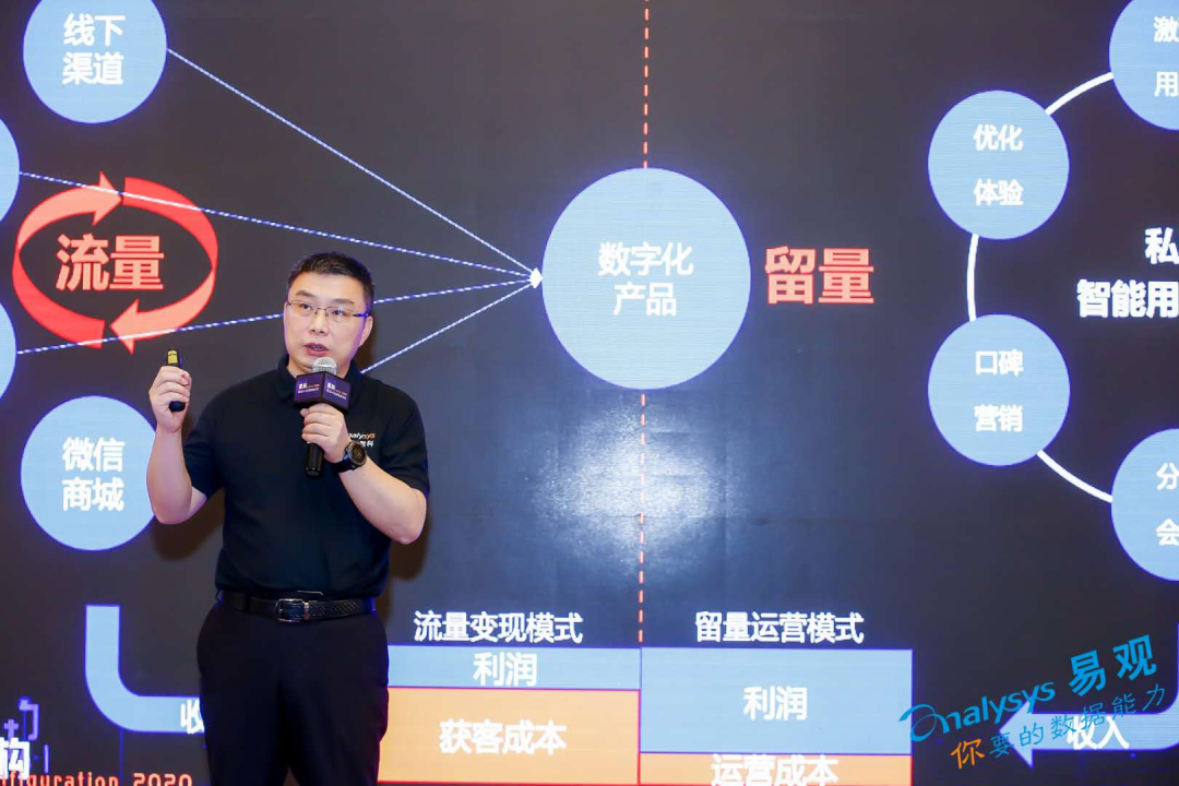 微信图片_20201030183610.png 全渠道运营行业实战验证数字化运营『真伪』 | 易观 A10 上海站精彩分享