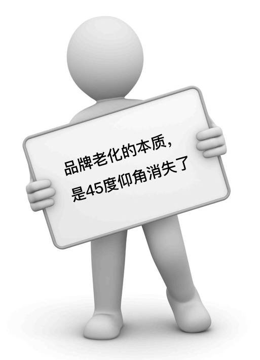 autolink数字营销45°角定律:品牌、平台与IP的潜规则