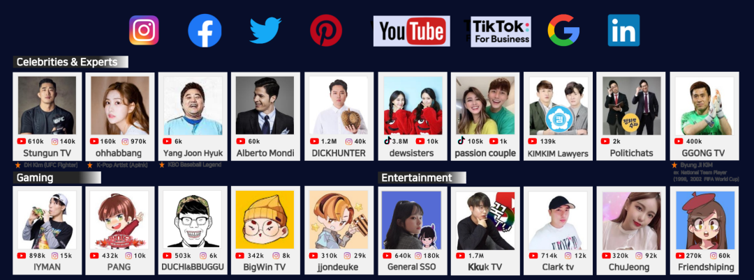 一篇文章读懂品牌出海营销 一篇文章读懂品牌出海营销